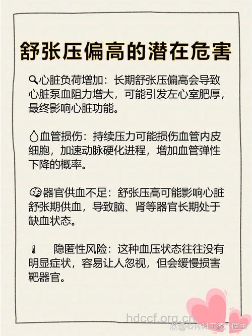 舒张压高有什么危险