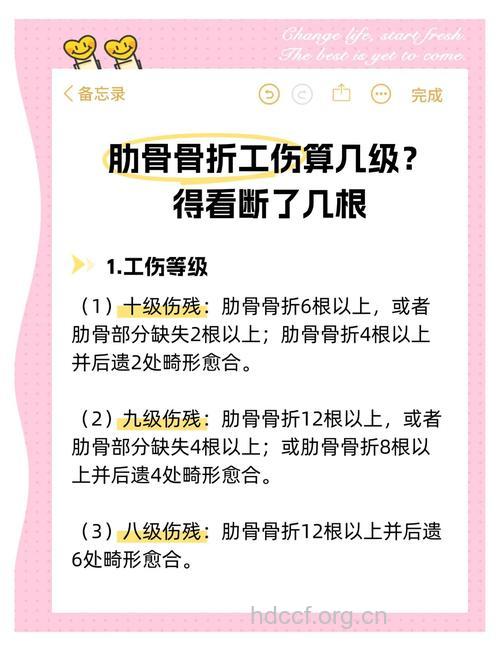 遭遇肋骨骨折该怎么办