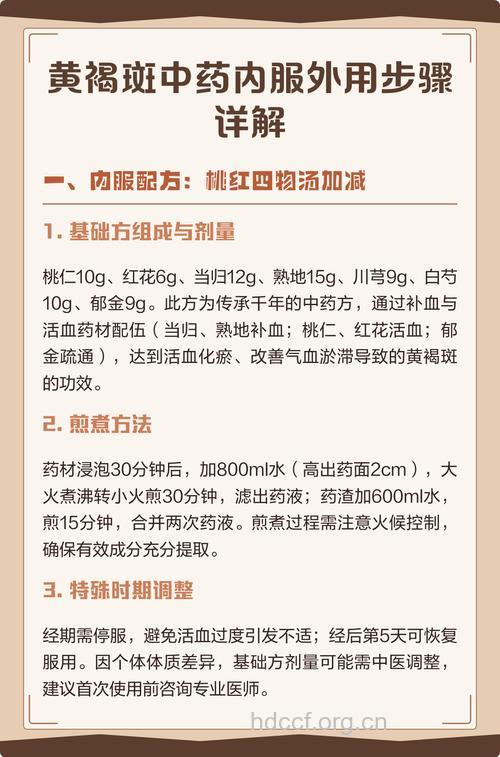 中药有哪些内服方法