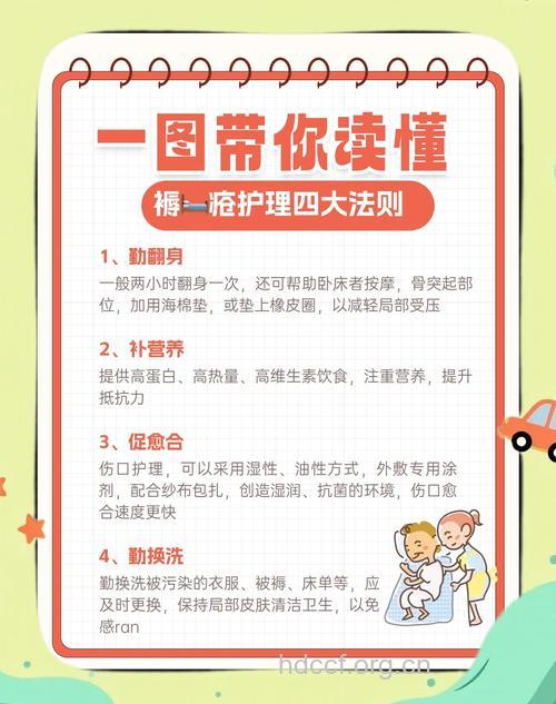 长卧病人要注意预防褥疮