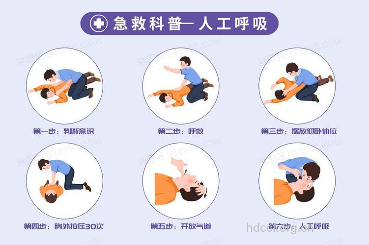 教你学会做人工呼吸的急救方法