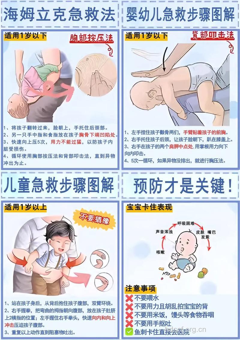 父母需要掌握的6个急救方法