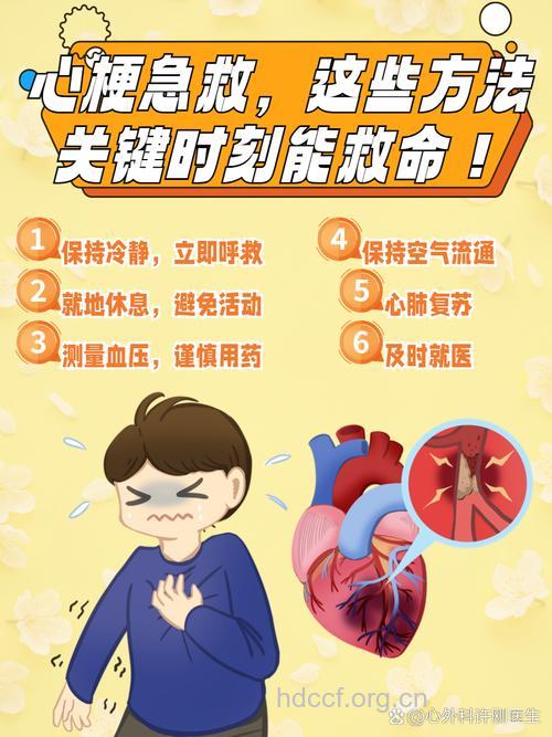 心脏病的急救常识