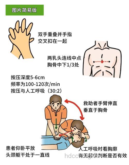 掐“人中”急救小技巧