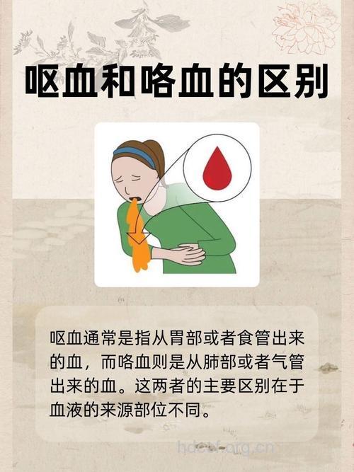 呕血的急救常识有哪些