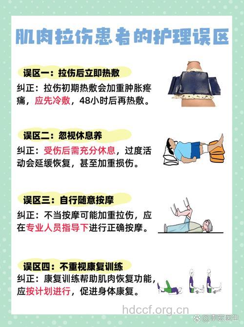 运动时肌肉拉伤先冷敷