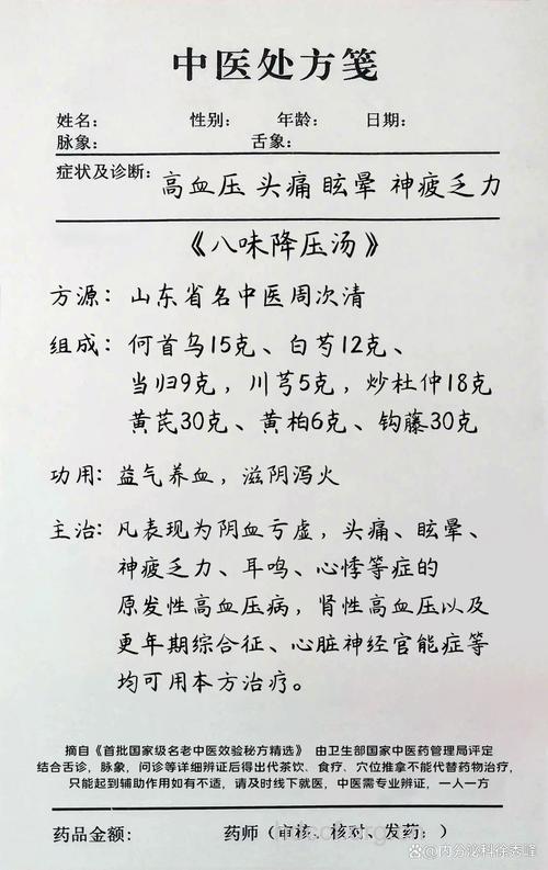 中医治疗低血压偏方大全