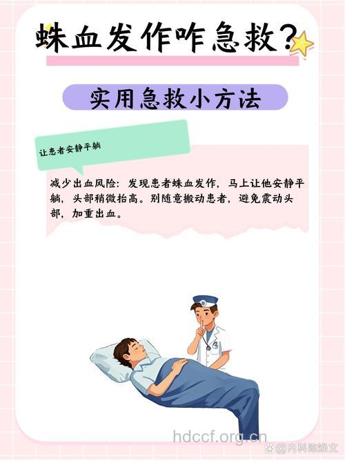 蛛网膜下腔出血急救法