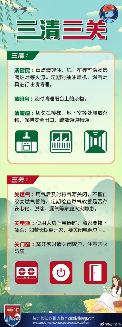 过年出游要记住这些应急方案