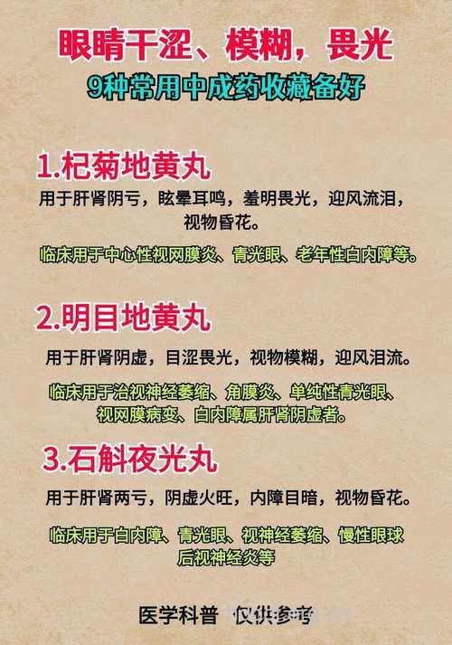 中医治疗睑弦赤烂偏方大全