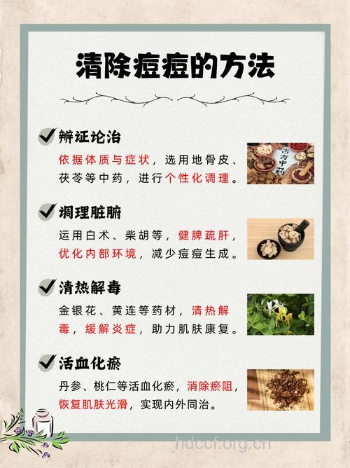 中医是怎么对付痤疮的