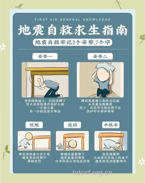 地震逃生要注意什么