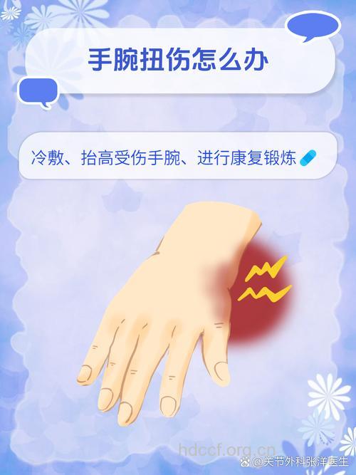 手腕扭伤该如何应对
