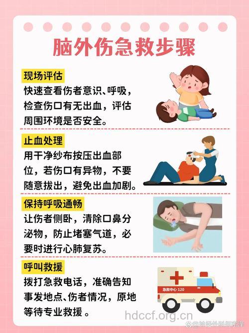 头部意外受伤如何急救