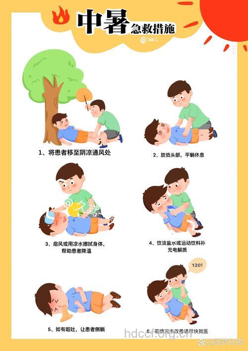 中暑认识与急救