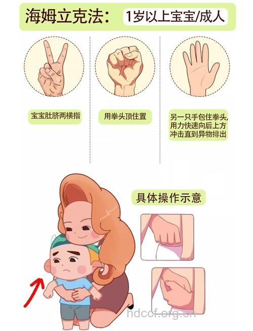 宝宝喉咙卡异物急救方法(图)