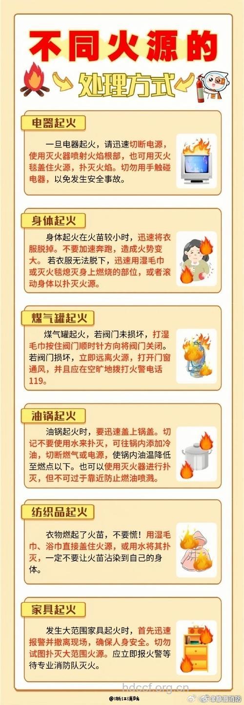 家里的这些电器容易引发火宅 要如何预防