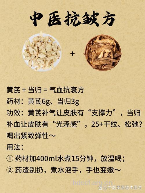 哪些去皱抗衰老的中药