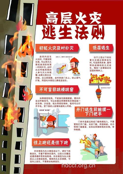 高层住户发生火灾该怎么办