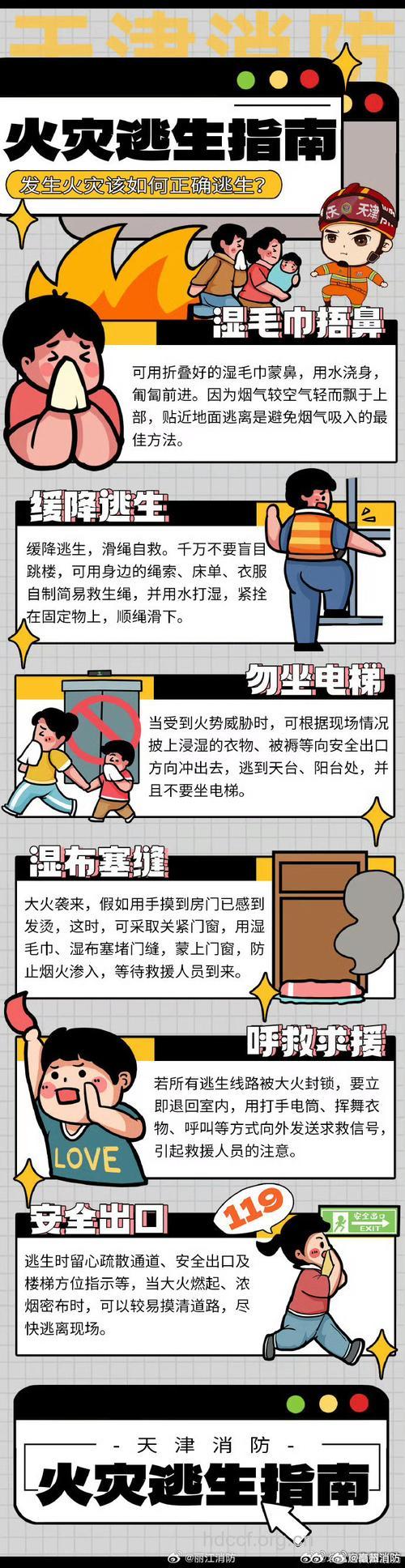 火灾逃生的几大诀窍
