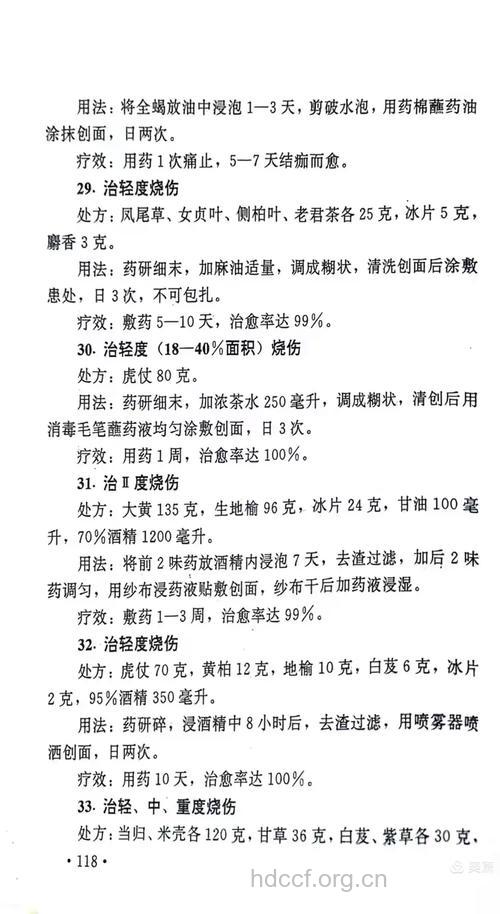 中医治烫烧伤偏方大全