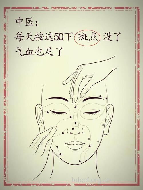 穴位按摩根除面部雀斑