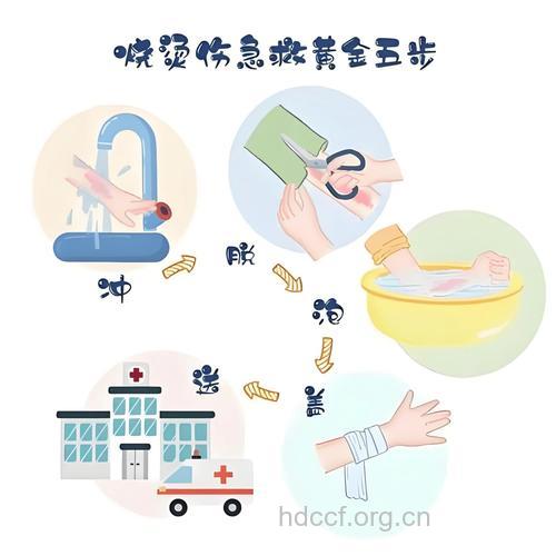 突发爆炸事故的急救方法
