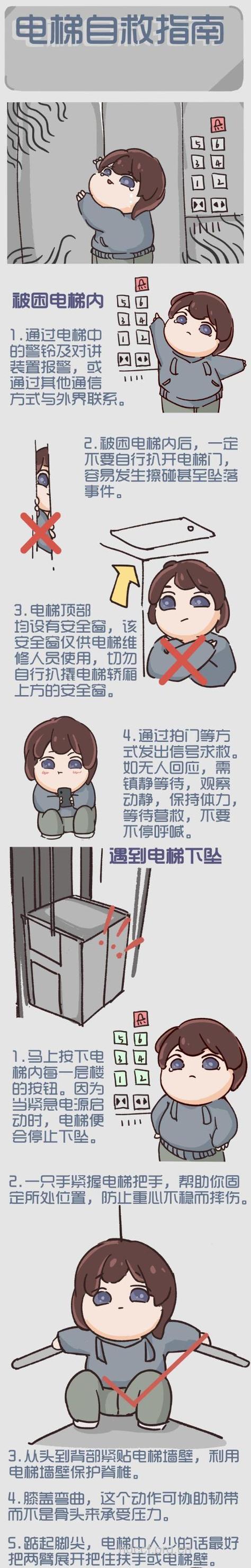 电梯突然下坠的急救方法