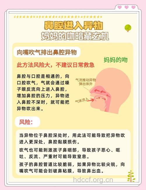 鼻腔异物怎么办 如何急救