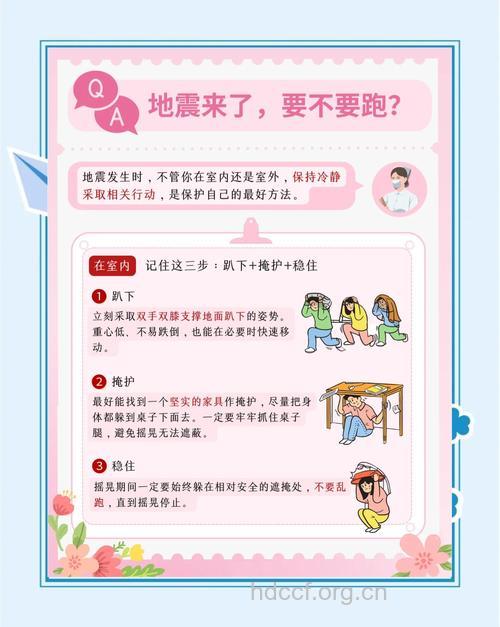 学校发生地震时的自救方法