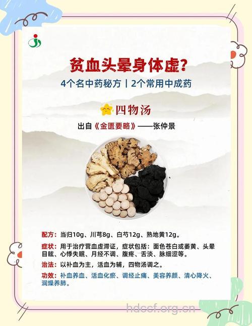 中医治疗贫血的偏方大全
