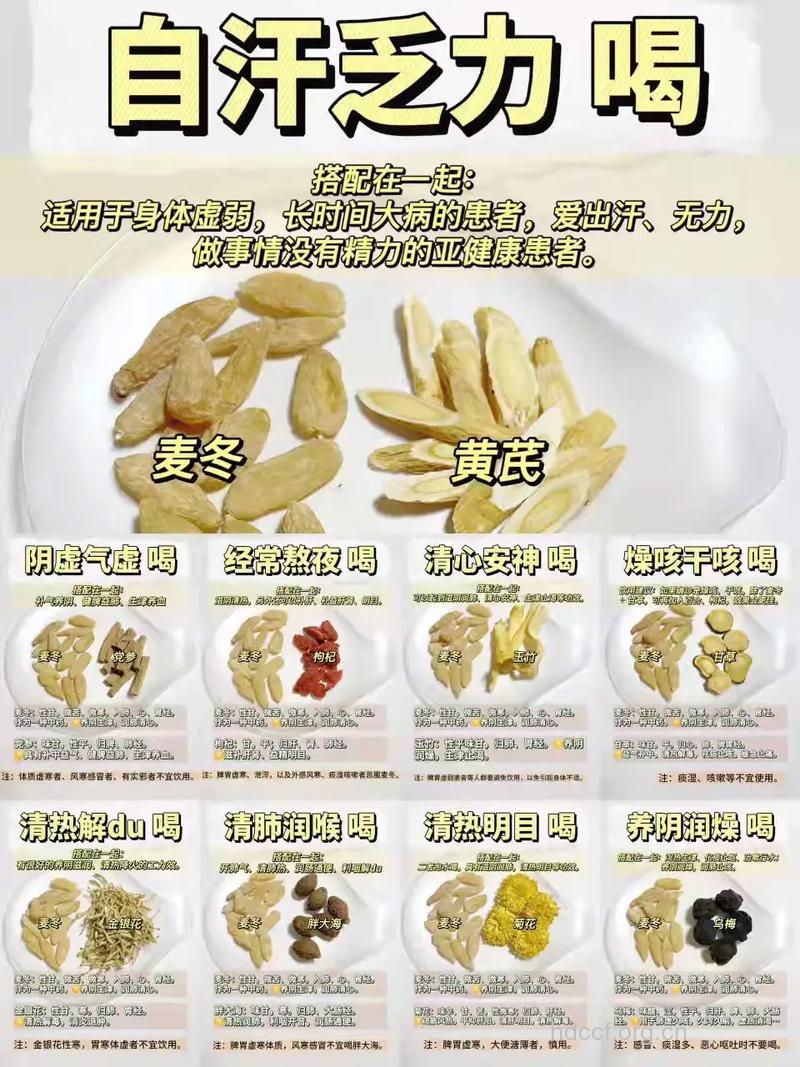 麦冬配方大全发挥不同的中药价值