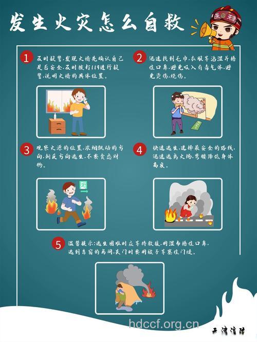 火灾来临该如何逃生