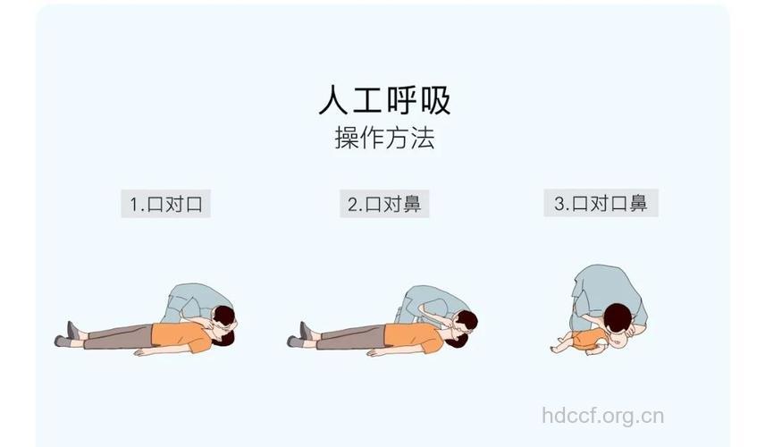教你如何进行人工呼吸,挽救生命