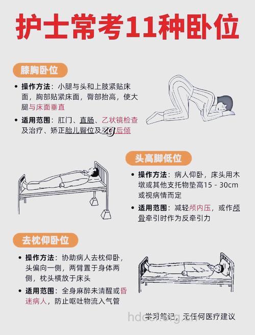 如何让病人躺得舒服