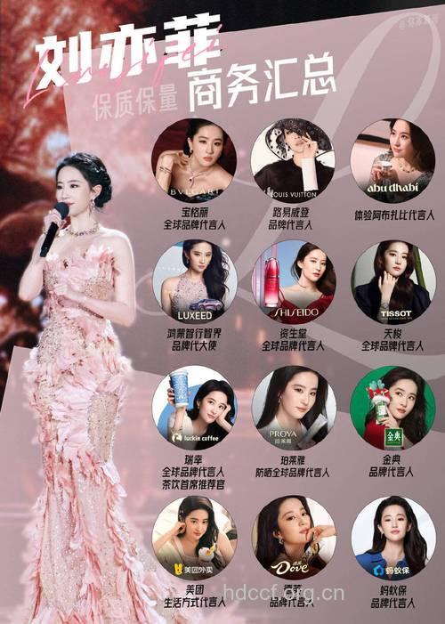 明星是怎么永葆青春的