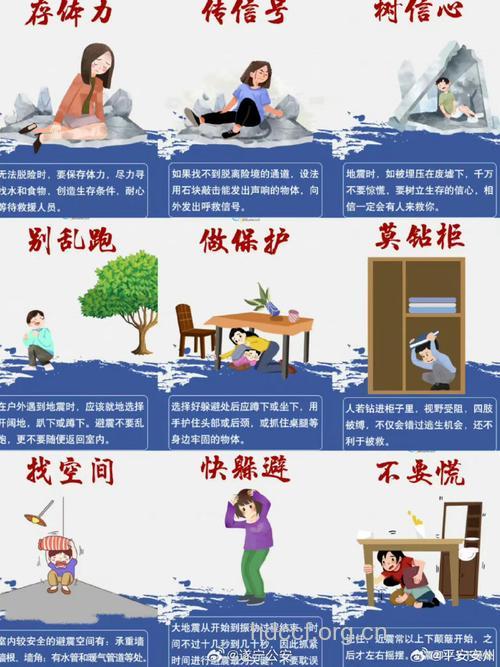 地震后预防霍乱流行的措施