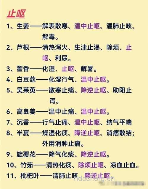 中医治疗妊娠呕吐有什么方剂