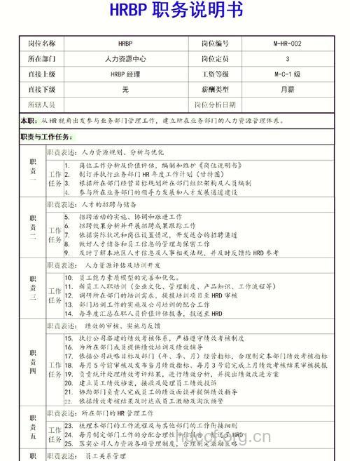 上班族女白领必备知识