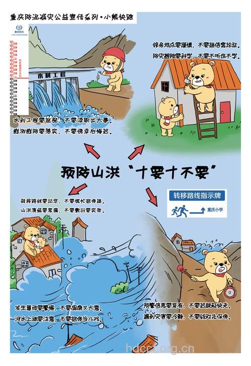  山洪来了，怎么办？