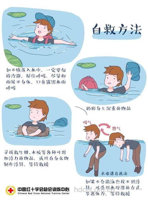溺水自救密招