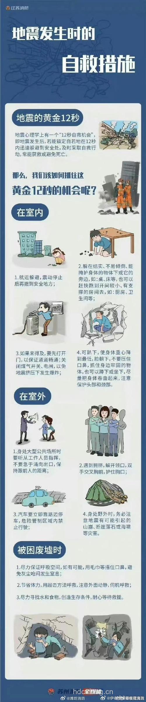 地震后现场如何急救