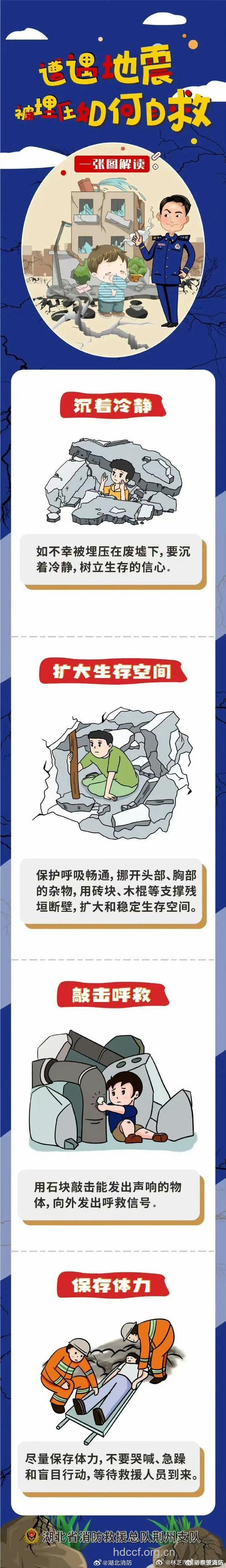 如何救助地震后被埋人员