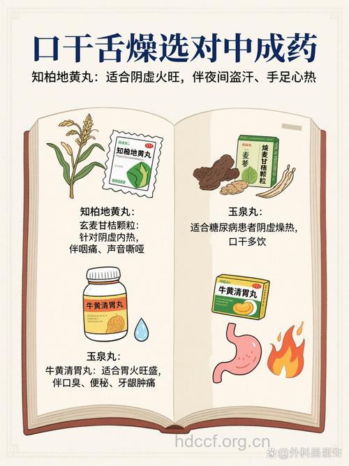 黄胖丸的组成及作用