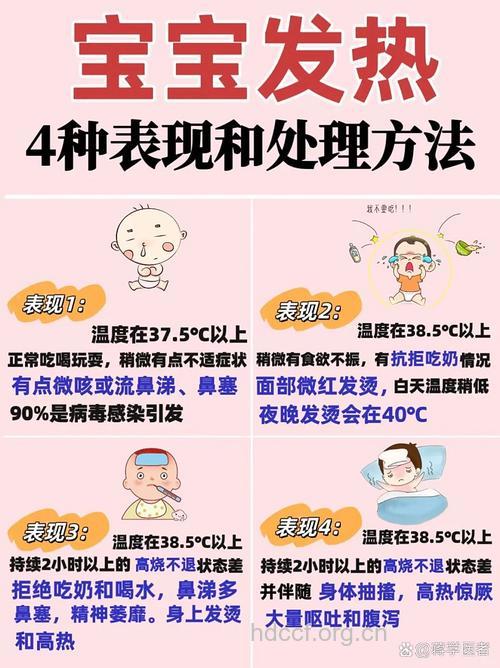 体温过低应如何急救?