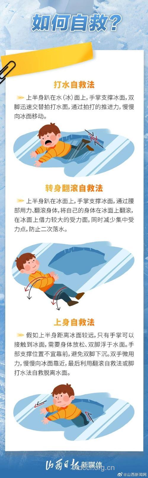 遇到雪崩时如何自救