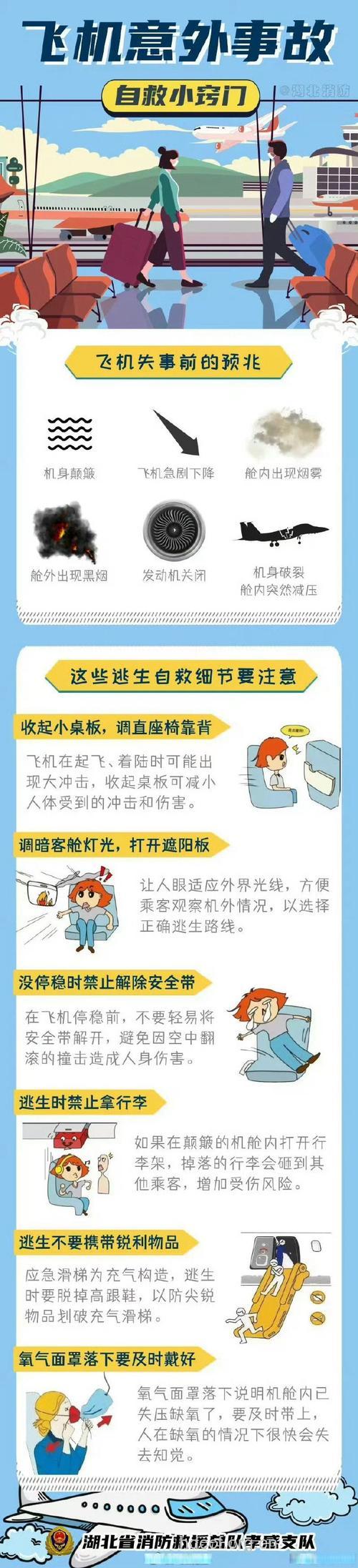 乘飞机遇险迫降时该如何自救