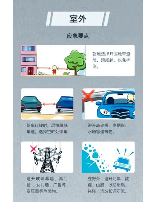 遇上地震车主如何自救避险