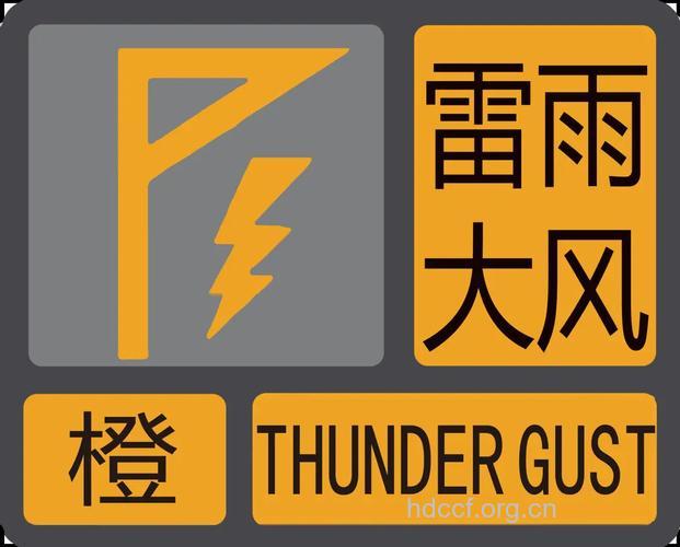 教你认识雷雨大风预警信号的颜色分类