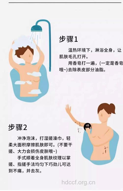 肌肤沐浴过后该做什么呢